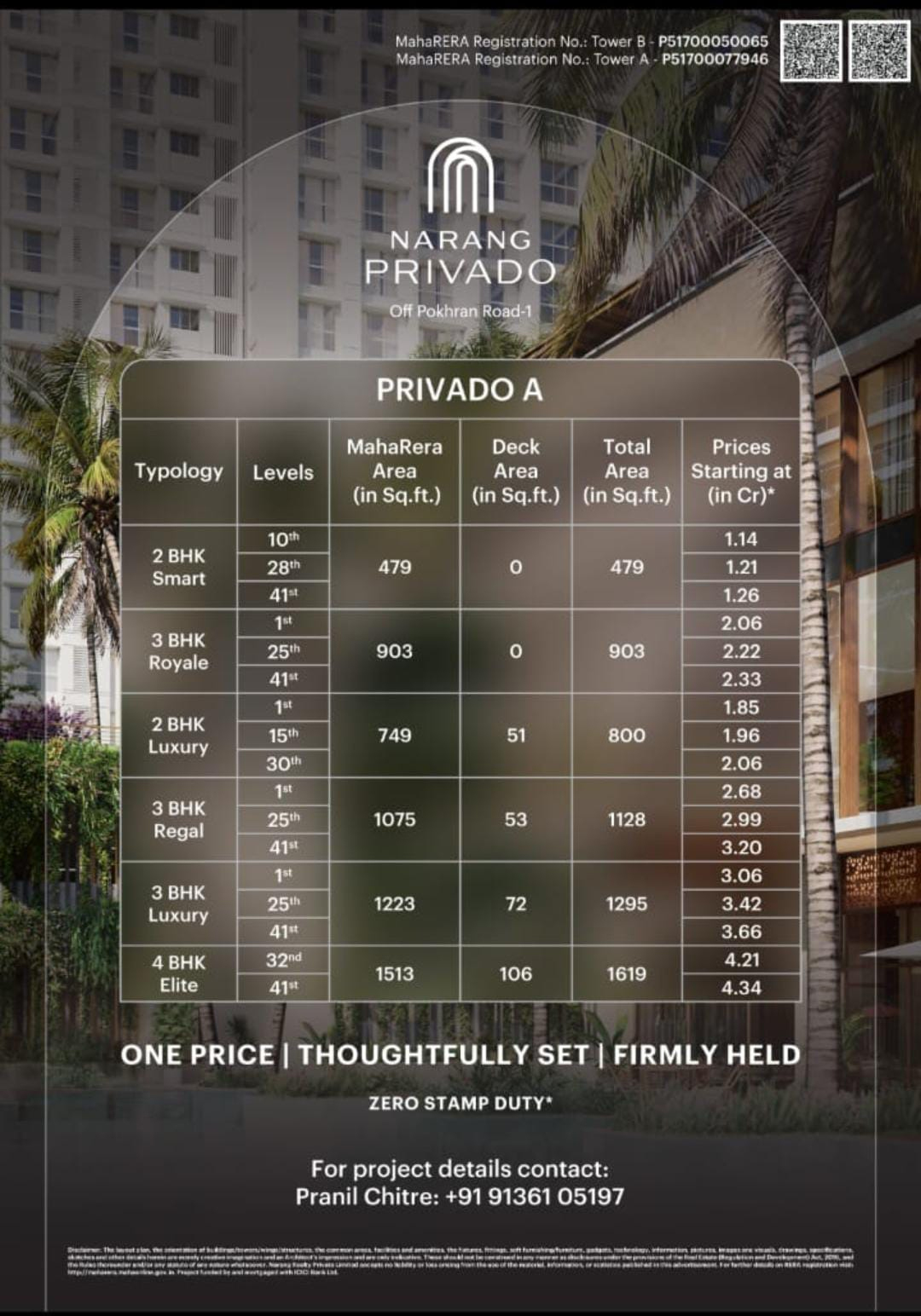 Price