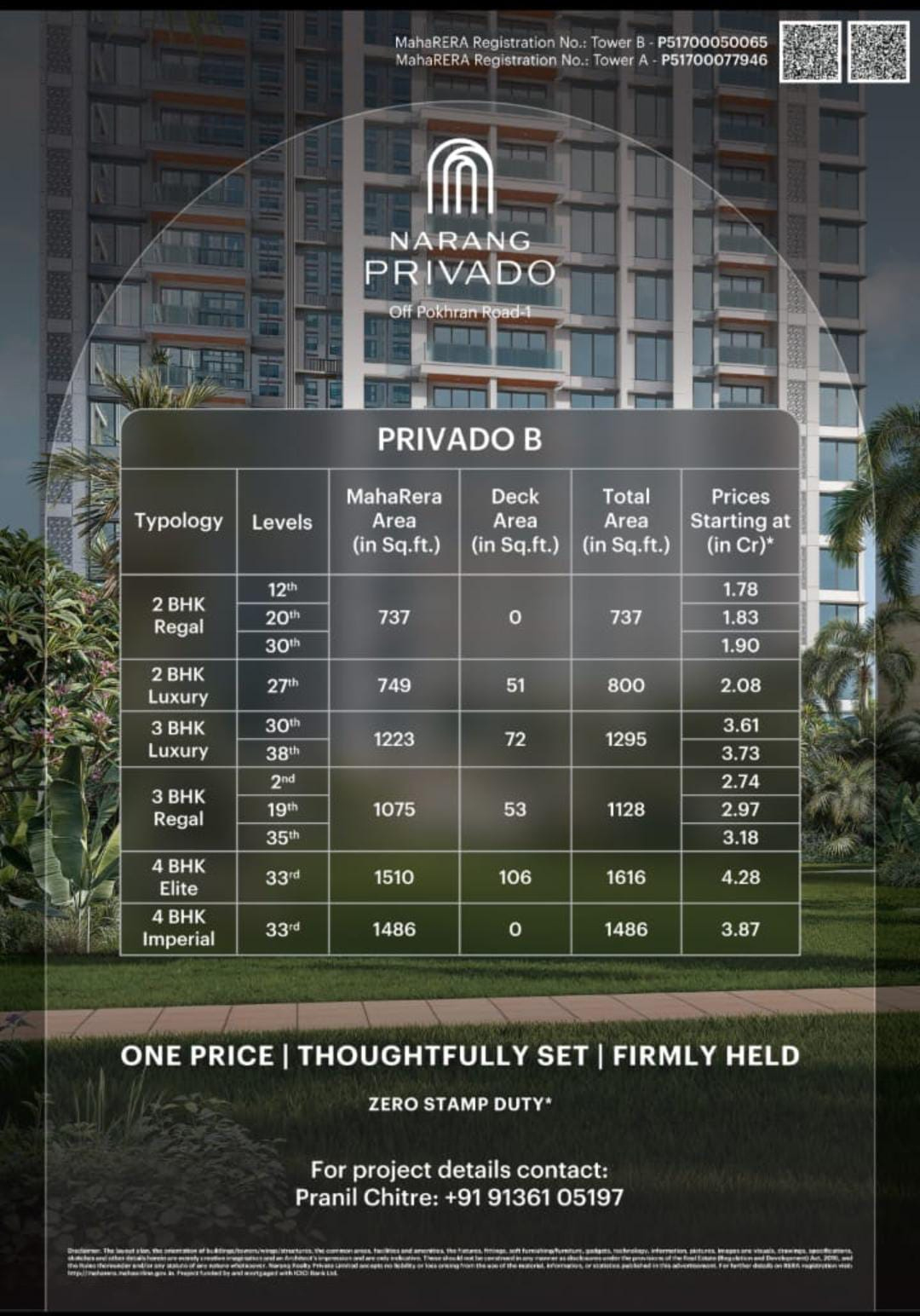 Price